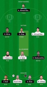 DAT vs BOB Fantasy Suggestion Team 2